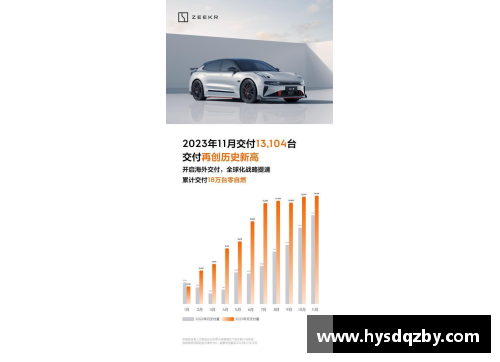 1.2053万台！极氪公布9月交付量，季度交付再创新高