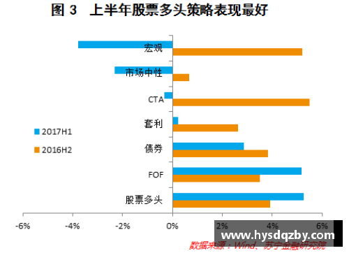 优游国际足球球星卡的投资潜力与市场价值探析及未来趋势展望