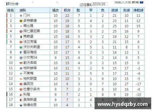 优游国际官网奥格斯堡逆转胜门兴，德甲积分榜升至第六位！燃爆赛季！